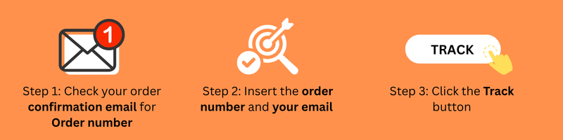 dreamrooma how to tracking 1