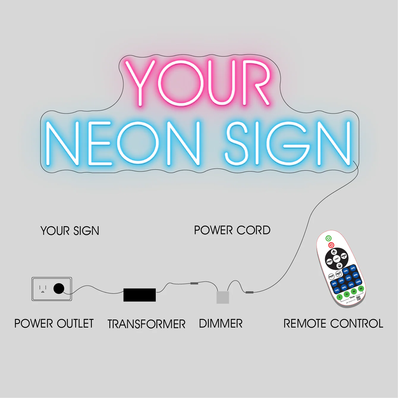 Howtosetupyoursign 4e774fdf f00c 41a9 a2d1 0e40dcfaf9fb 1800x1800 1